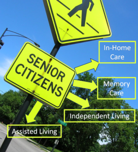 Street sign graphic with “Senior Citizens” label and arrows pointing to “Independent Living” and “Assisted Living” and 